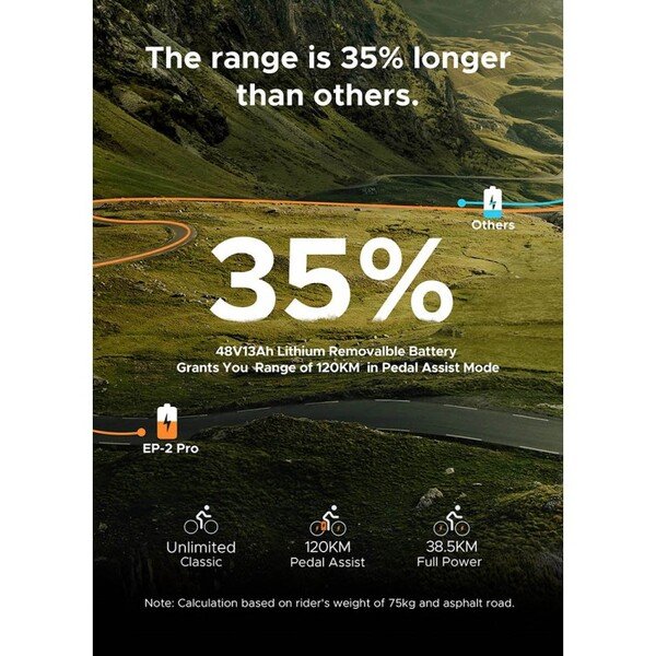 Dviratis 20" elektrinis Engwe EP-2 PRO oranžinis