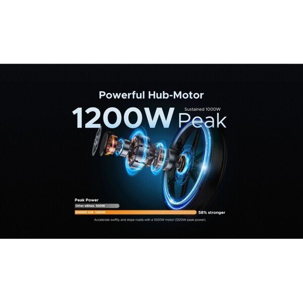 Dviratis 24  elektrinis sulankstomas Engwe X24 1000Wh viena baterija juodas