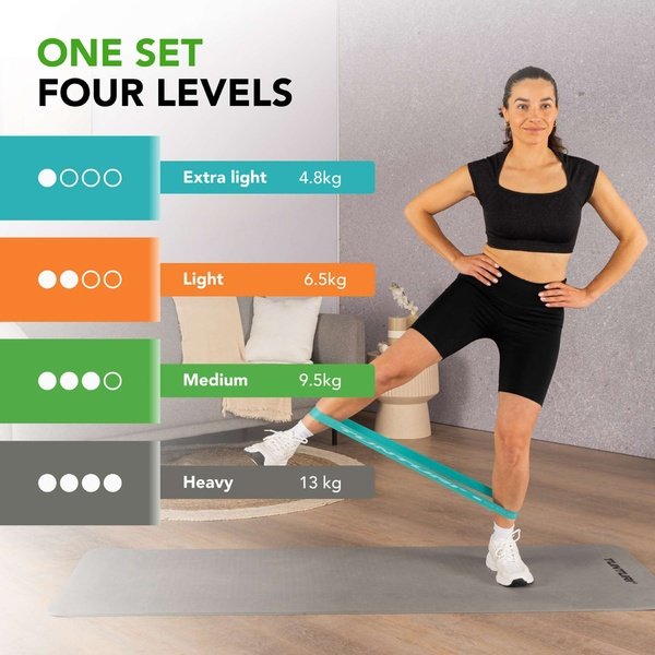 TUNTURI Mini Resistance Band Set, 4 vnt