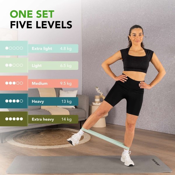 TUNTURI Mini Resistance Band Set, 5 vnt
