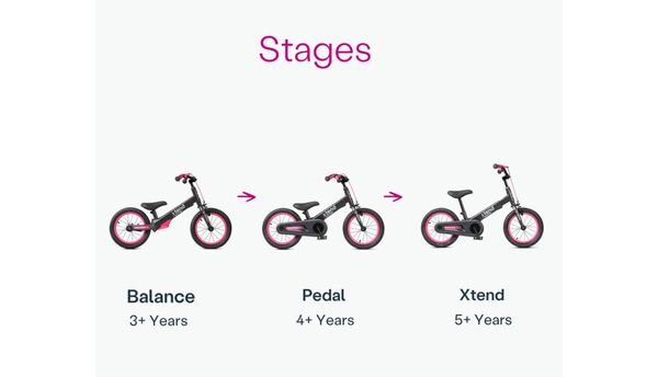 Dviratis nuo 3m iki 7m smarTrike Xtend  - pink